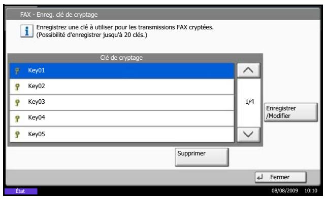 OLIVETTI D-COPIA 3001MF - Modification et suppression des clés de cryptage enregistrées - 1