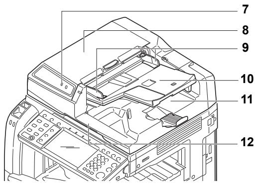 OLIVETTI D-COPIA 3001MF - Chargeur de documents (en option) - 1