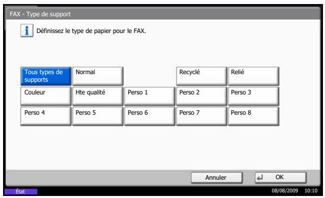 OLIVETTI D-COPIA 4200MF - Type de support d'impression - 1