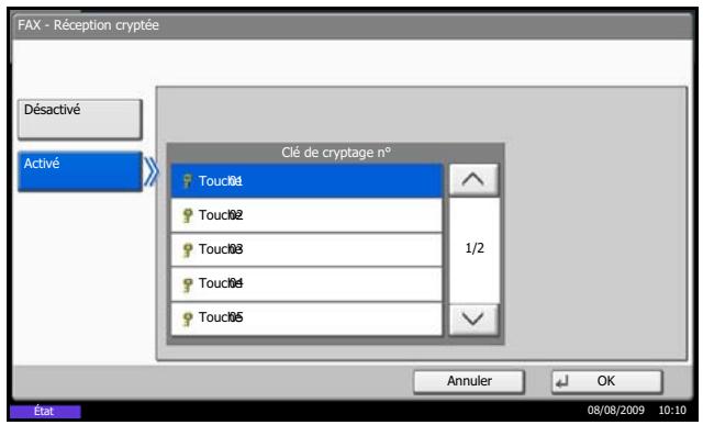 OLIVETTI D-COPIA 4200MF - Exécution des opérations sur le fax destinataire - 1