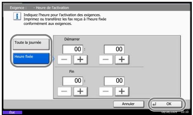OLIVETTI D-COPIA 4200MF - Heure d'activation - 1