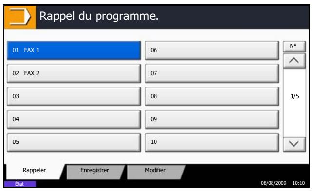 OLIVETTI D-COPIA 4200MF - Utilisation de la programmation de transmissions - 1