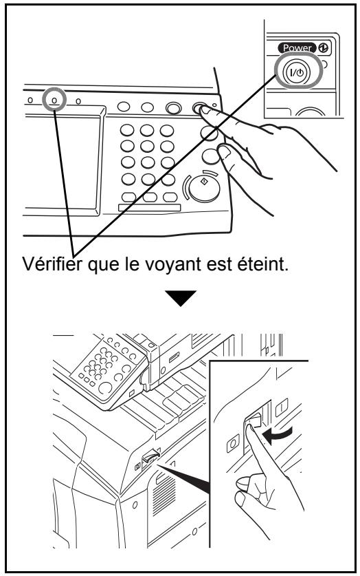 OLIVETTI D-COPIA 4200MF - Précautions à prendre lors de la mise hors tension de la machine - 2