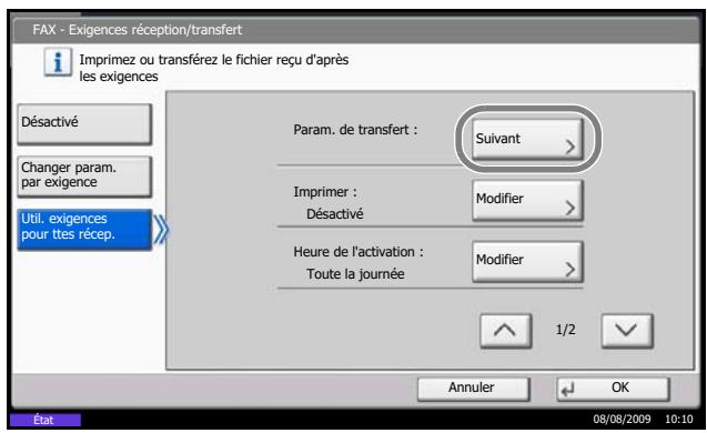 OLIVETTI D-COPIA 4200MF - Utilisation des exigences pour toutes les réceptions - 1