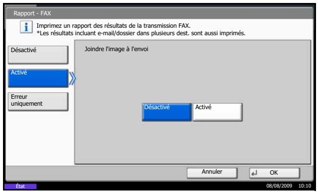 OLIVETTI D-COPIA 4200MF - Rapports des résultats d'envoi - 1