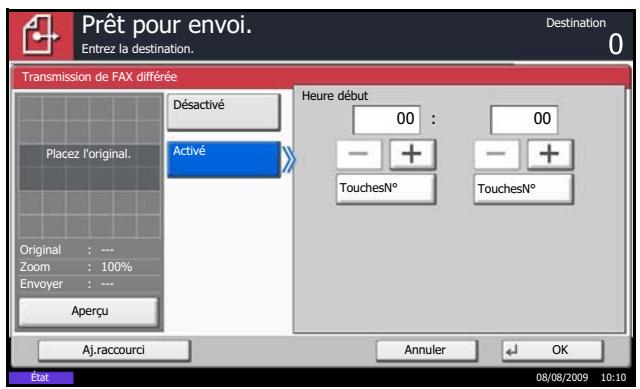 OLIVETTI D-COPIA 4200MF - Fonction de transmission par lots - 1