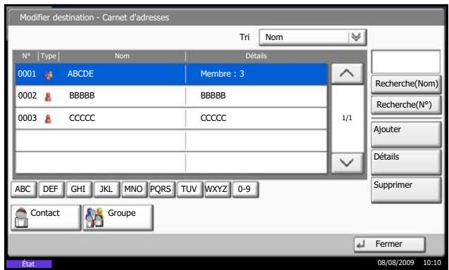 OLIVETTI D-COPIA 4200MF - Modification/suppression des informations enregistrées - 1