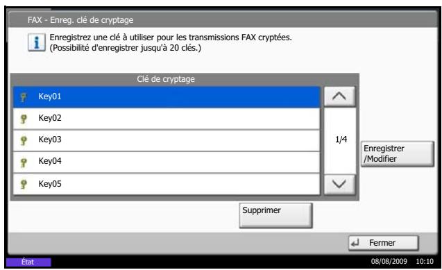 OLIVETTI D-COPIA 4200MF - Modification et suppression des clés de cryptage enregistrées - 1