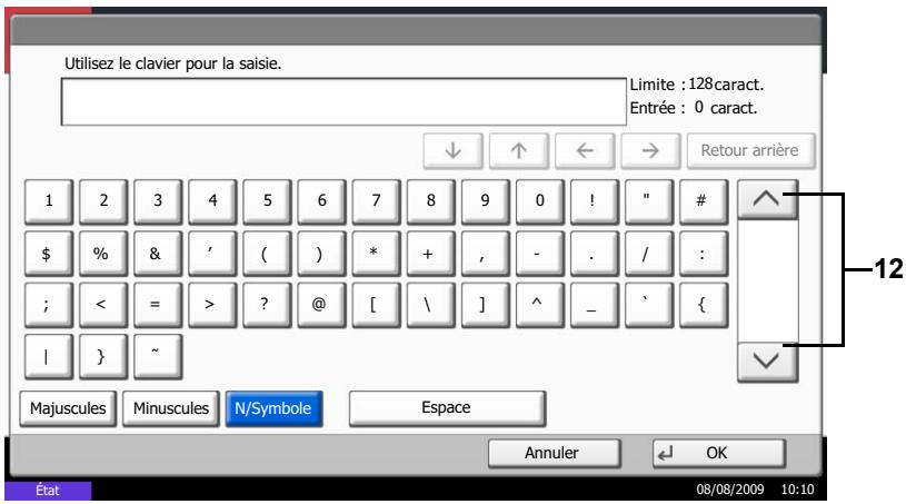 OLIVETTI D-COPIA 4200MF - Écran de saisie des nombres/symboles - 1
