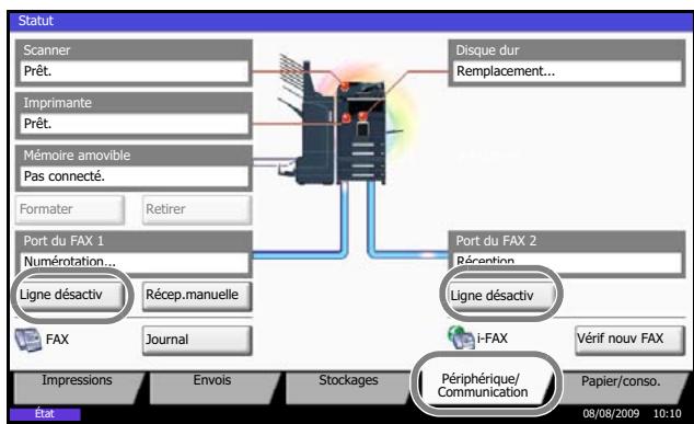 OLIVETTI D-COPIA 4200MF - Annulation d'une transmission (pendant la communication) - 2