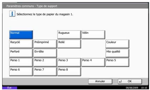 OLIVETTI D-COPIA 4200MF - Configuration du bac pour la sortie d'impression des fax reçus - 2