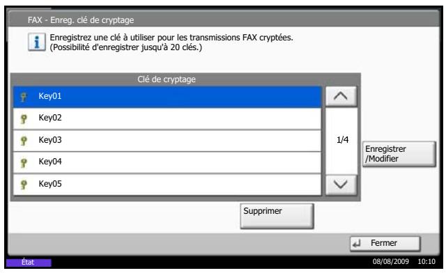 OLIVETTI D-COPIA 5200MF - Enregistrement d'une clé de cryptage - 1