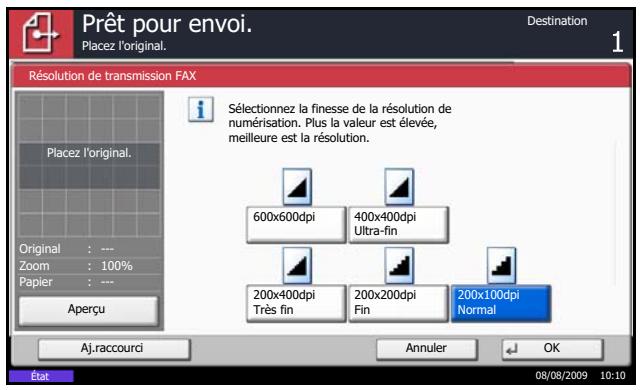 OLIVETTI D-COPIA 5200MF - Il est possible de selectionner la résolution appropriée aux documents à transmettre. - 1