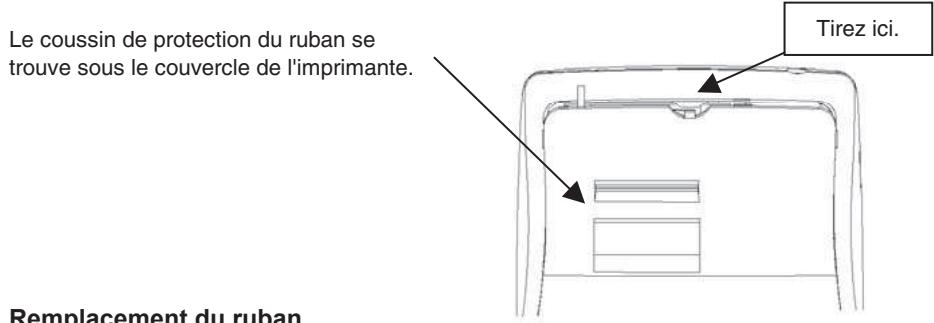 OLIVETTI LOGOS 912 - Retrait du dispositif de blocage pour le transport - 1