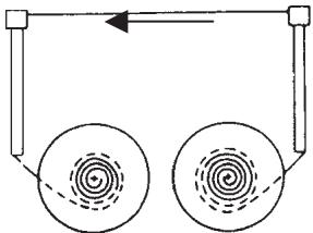 OLIVETTI LOGOS 912 - Entfern der Transportblockierungen - 3