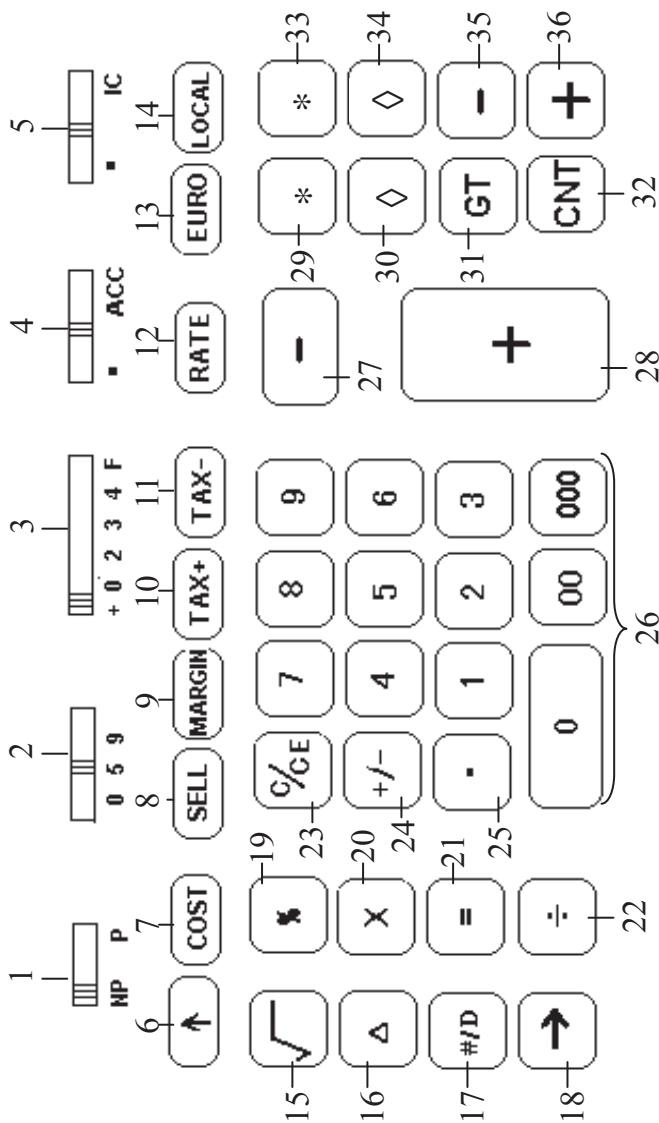 OLIVETTI LOGOS 912 - LET OP: - 1