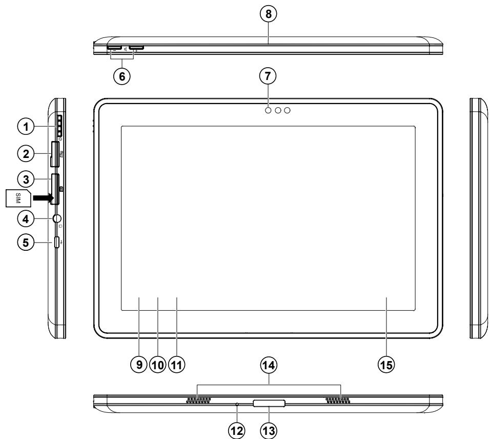 OLIVETTI OLIPAD 110 - PROFIL DE LA TABLETTE - 1