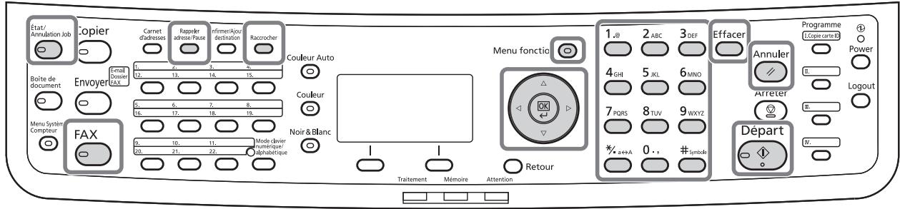 OLIVETTI D-COLOR MF2603 - Touches à utiliser - 1