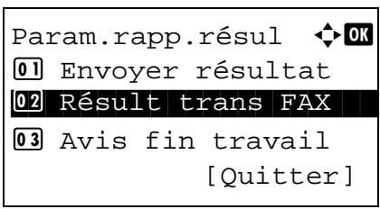 OLIVETTI D-COLOR MF2603 - Rapport résultats réception FAX - 1