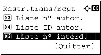 OLIVETTI D-COLOR MF2603 - Enregistrement de numéros de fax interdits - 1