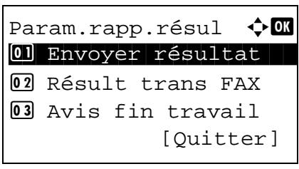 OLIVETTI D-COLOR MF2603 - Rapport de travail annulé avant l'envoi - 1