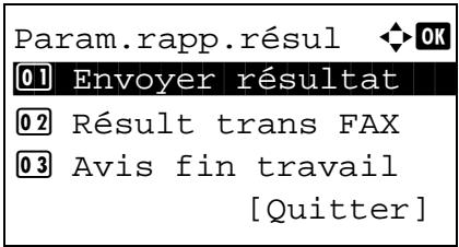 OLIVETTI D-COLOR MF2603 - Rapports des résultats d'envoi - 1