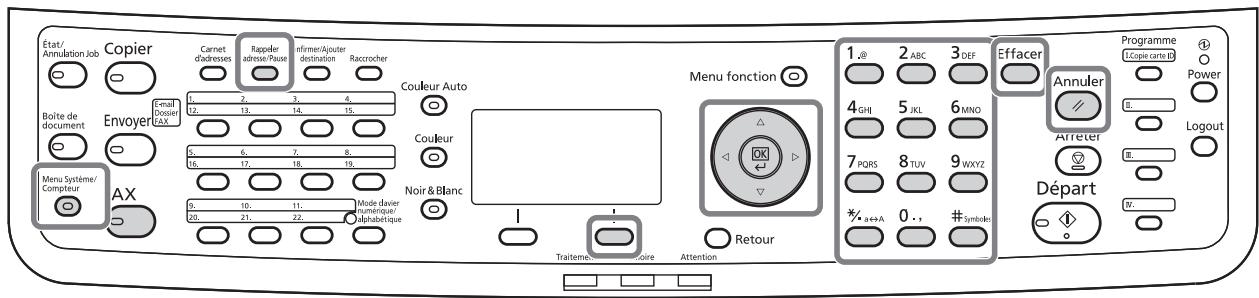 OLIVETTI D-COLOR MF2603 - Restriction des transmissions - 1
