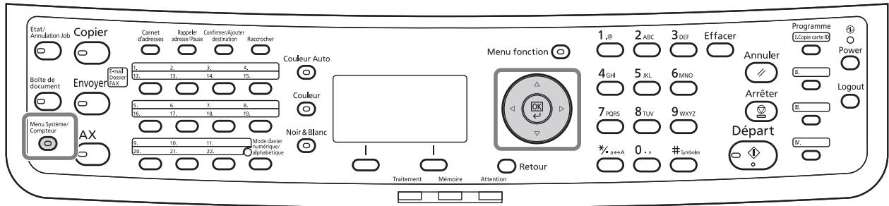 OLIVETTI D-COLOR MF2603 - Touches à utiliser - 1