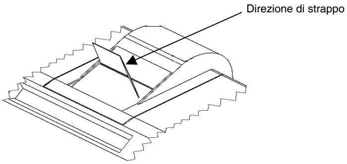 OLIVETTI LOGOS 694ΑT - Corretta operazione di strappo della carta - 1