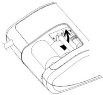 OLIVETTI LOGOS 694ΑT - Loading Paper - 2