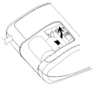 OLIVETTI LOGOS 694ΑT - Colocacion del papel - 2