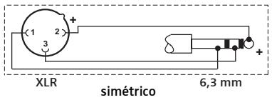 SENNHEISER E 902 - Asignación de terminales XLR-3 - 4