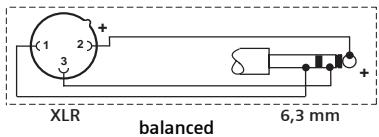 SENNHEISER E 902 - Pin assignment of XLR-3 connector - 4
