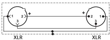 SENNHEISER E608 - Anschlussbelegung XLR-3 - 2