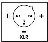 SENNHEISER E835 - revolution - 2