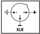 SENNHEISER E835 - Eine Mikrofonfamilie, die neue Maßstäbe setzen: - 1