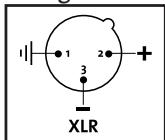 SENNHEISER E845 - Una nuova famiglia di microfoni per un nuovo standard qualitativo - 1