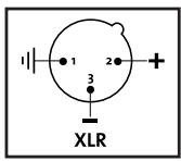 SENNHEISER E845 - Una nuevo familia de microfonos parauturesstandaresdeexecution: - 1
