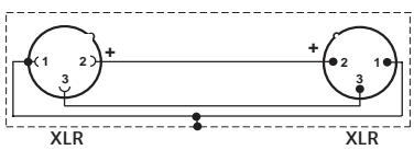 SENNHEISER E902 - Anschlussbelegung XLR-3 - 2