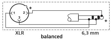 SENNHEISER E902 - Pin assignment of XLR-3 connector - 4