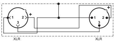 SENNHEISER E905 - Anschlussbelegung XLR-3 - 2
