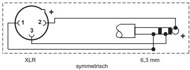 SENNHEISER E905 - Anschlussbelegung XLR-3 - 4