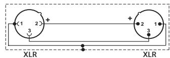 SENNHEISER E935 - Connexion du microphone - 3