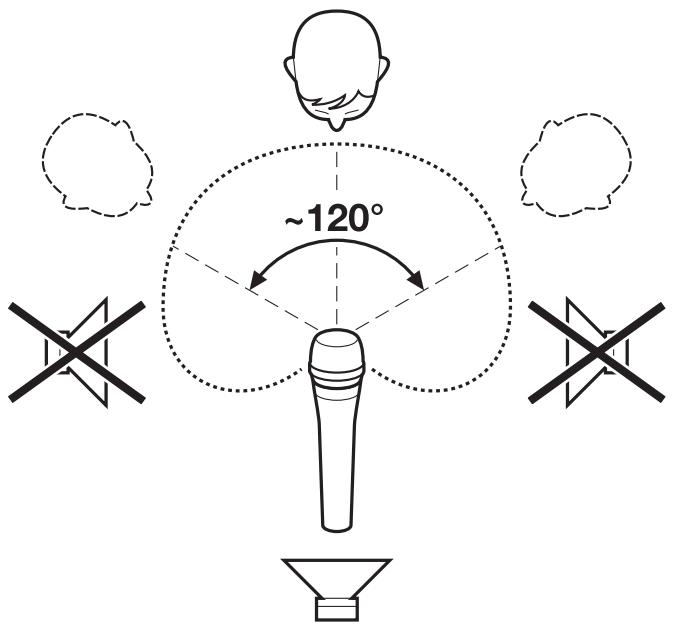 SENNHEISER E935 - Besprechen - 1