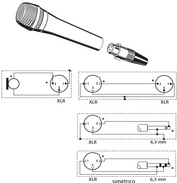 SENNHEISER E935 - Conexión de micrófondo - 1
