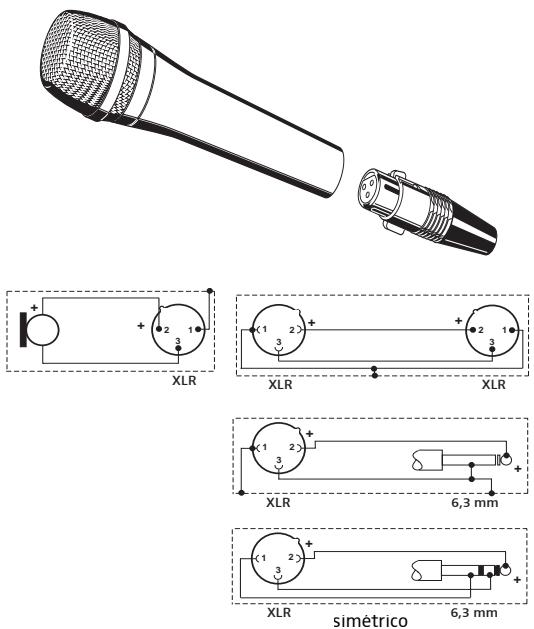 SENNHEISER E945 - Conexión de microfondo - 1