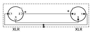SENNHEISER E945 - Connexion du microphone - 3