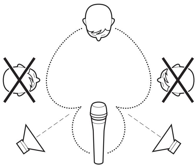 SENNHEISER E945 - Besprechen - 1