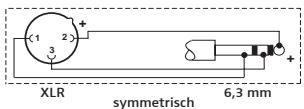 SENNHEISER E945 - Mikrofonanschluss - 5