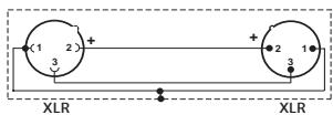 SENNHEISER E945 - Mikrofonanschluss - 3